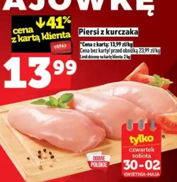 Piersi z kurczaka polskie