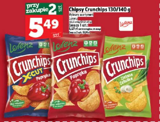 Chipsy Crunchips Zielona Cebulka Lorenz
