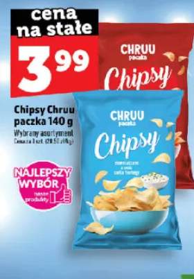 Chipsy Chruu