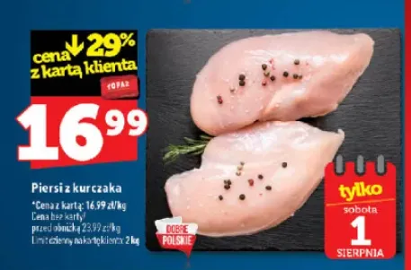 Piersi z kurczaka