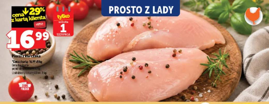 Piersi z kurczaka