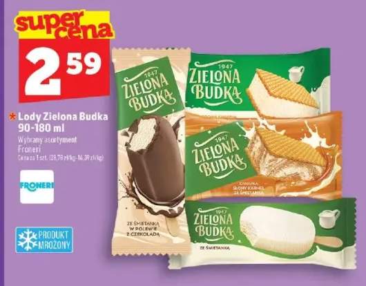 Lody kanapka Zielona Budka +3 warianty