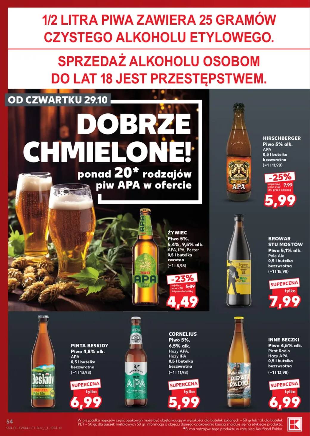 Okładka gazetki